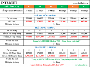 FPT ĐÀ LAT- GÓI cước WIFI CÁP QUANG FPT ĐÀ LẠT